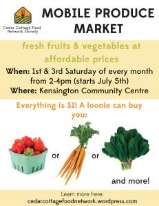 KensingtonPoster06.14